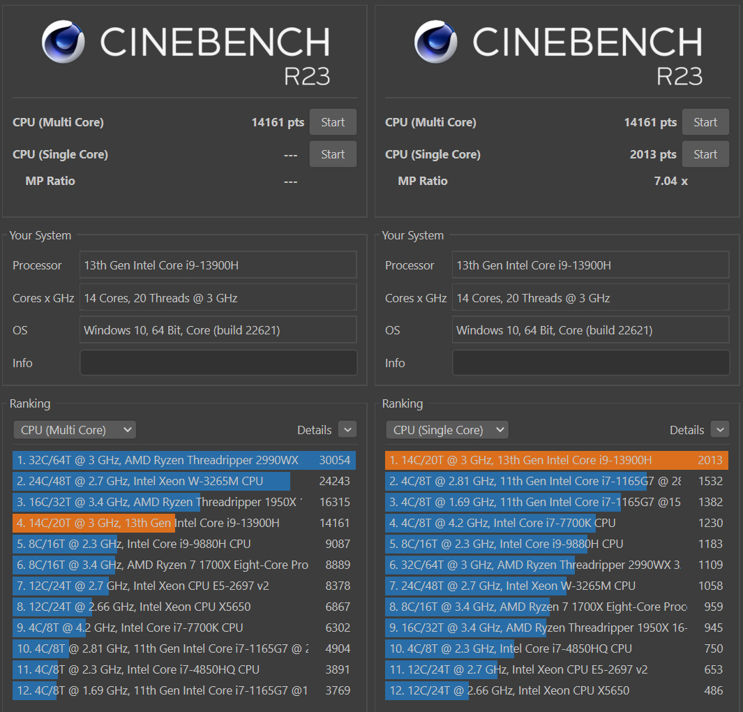 Результати в Cinebench R23