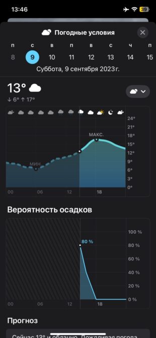 Що нового в iOS 17: розширені дані про погоду